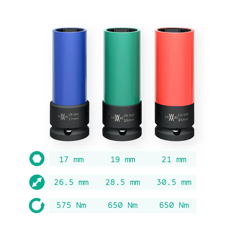 Kraft-Schoneinsätze 3tlg I 80058