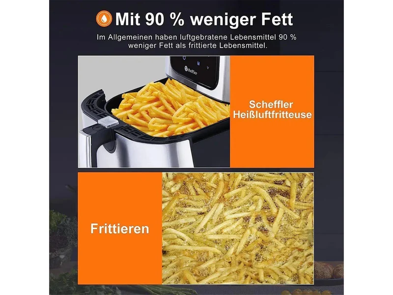 Homelux Heißluftfriteuse 5.5L XXL Airfryer Friteuse Fritteusen 1800W