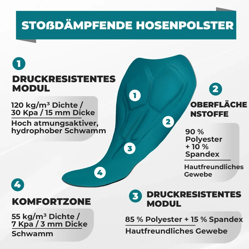 Radlerhose Herren Gepolsterte Fahrradhose mit Sitzpolster 4D