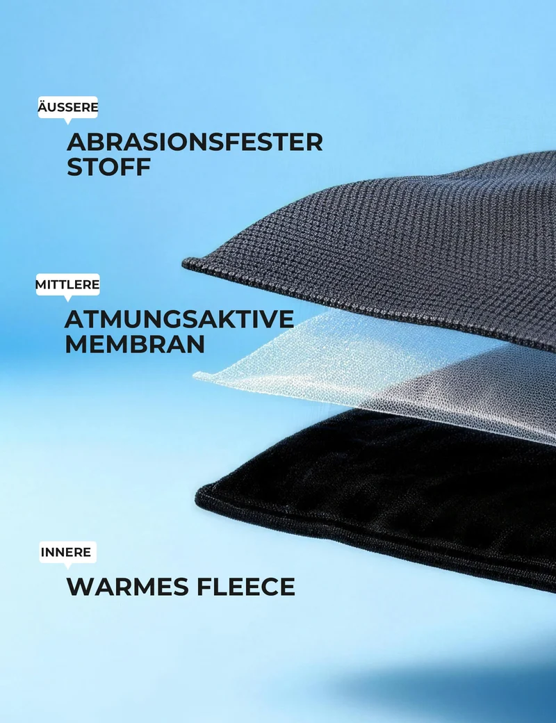 Herren Fahrradjacke mit 3-Schicht-Technologie - Winddicht, Atmungsaktiv, Reflektierend