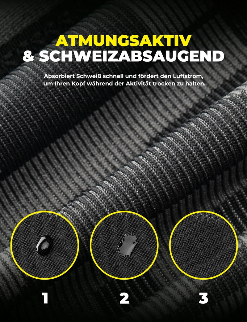 Fahrrad Mütze Winter mit Ohrenschutz, Atmungsaktiv & Winddicht