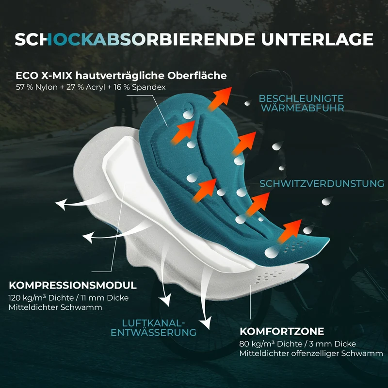 ROAD TO SKY Herren Gepolsterte Radlerhose Herren Sommer