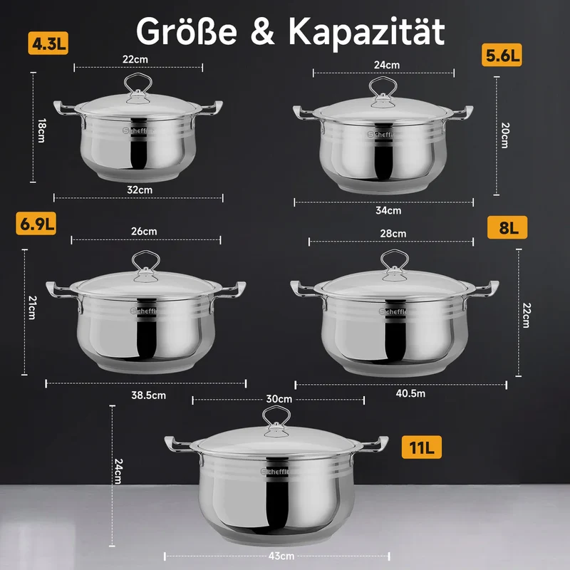 Scheffler Edelstahl Kochtopf Set Induktion 10 teilig