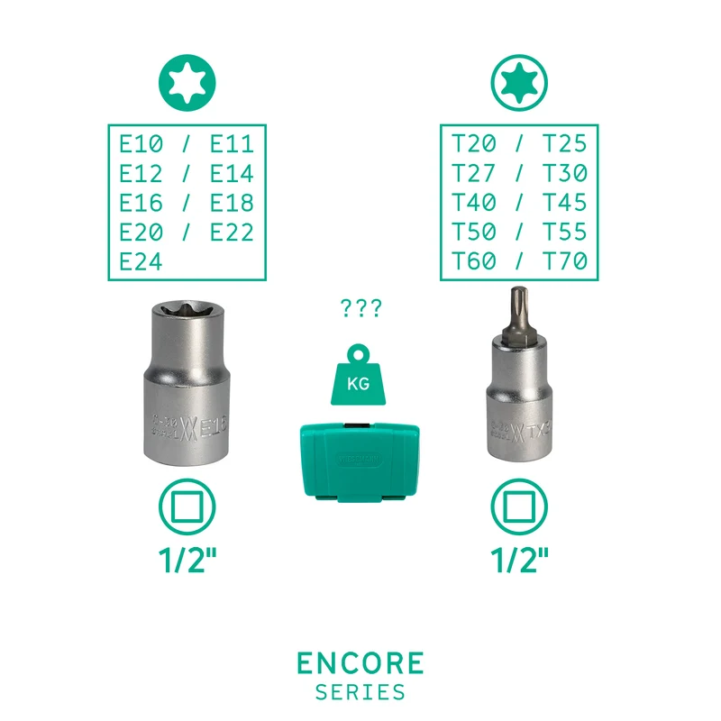 Steckschlüsselsatz 1/2" für TORX I 80195