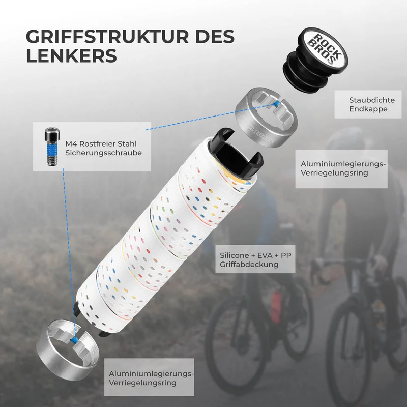 Lenkergriffe 22 mm Doppelverschluss
