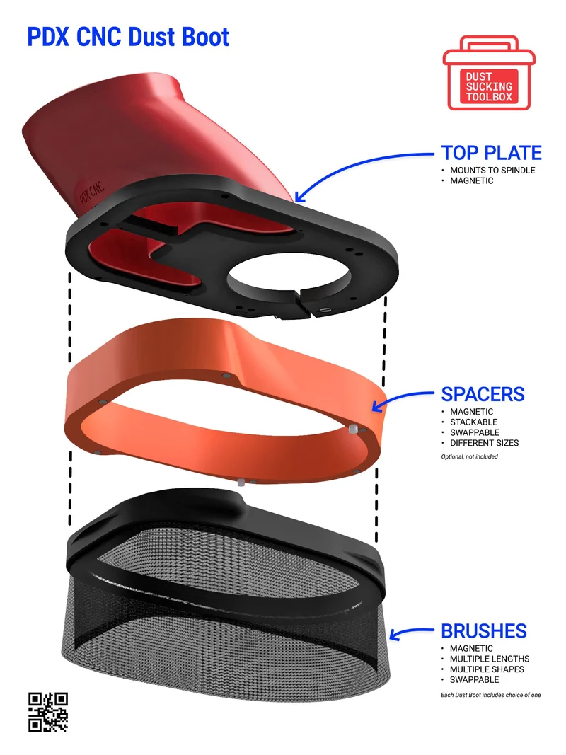 CNC Router Dust Boot - HSD
