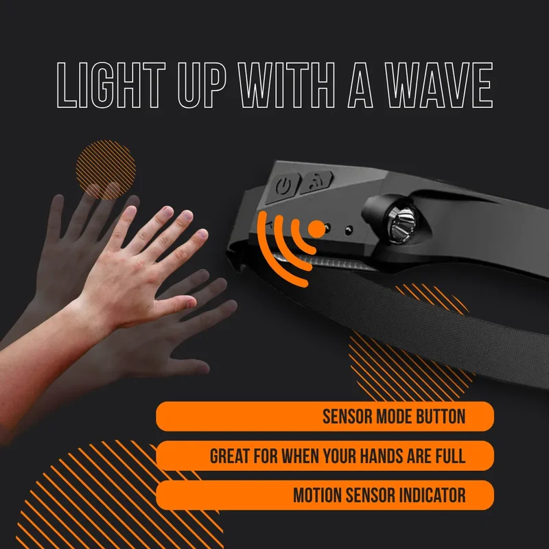 The Almighty Cyber HeadLamp™