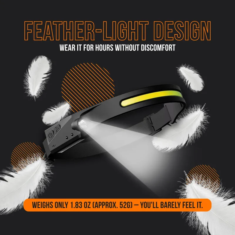 The Almighty Cyber HeadLamp™