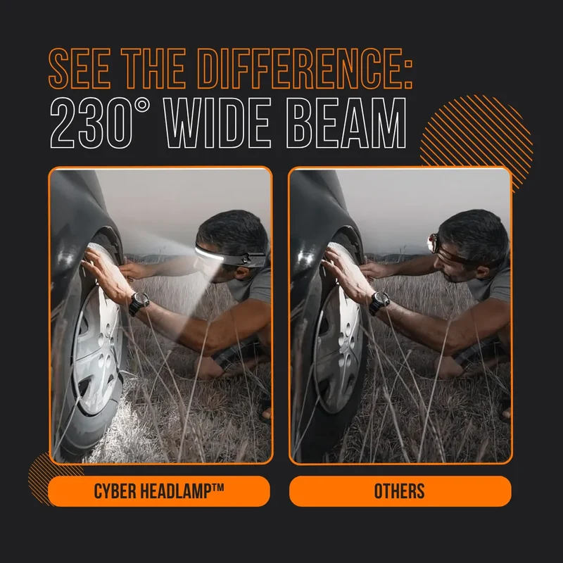 The Almighty Cyber HeadLamp™