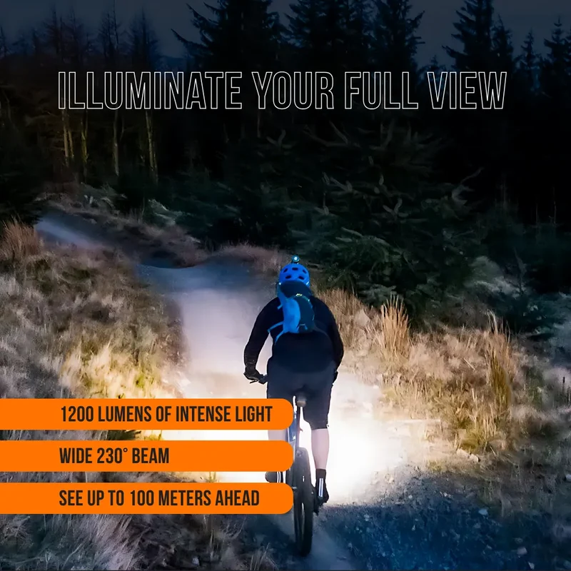The Almighty Cyber HeadLamp™