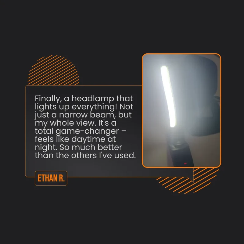 The Almighty Cyber HeadLamp™