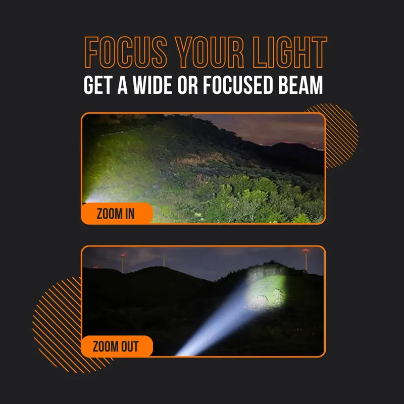 The Almighty Flashlight Ultra™