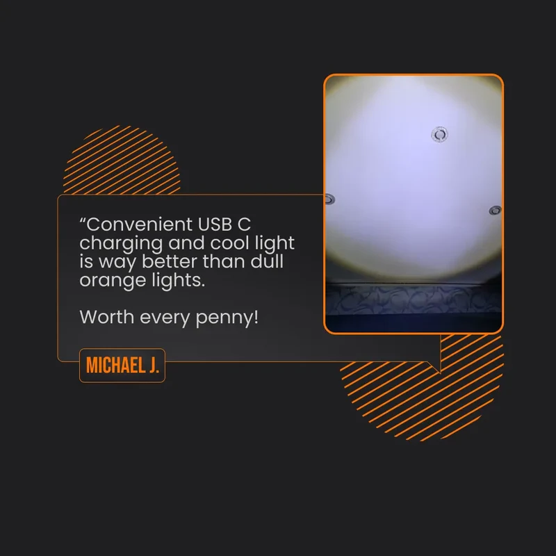 The Almighty Flashlight Ultra™