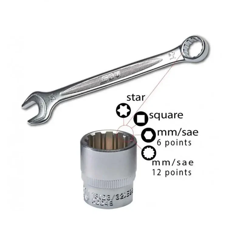 SBV Tools Motorcycle Tool Kit For Japanese / Triumph / Indian