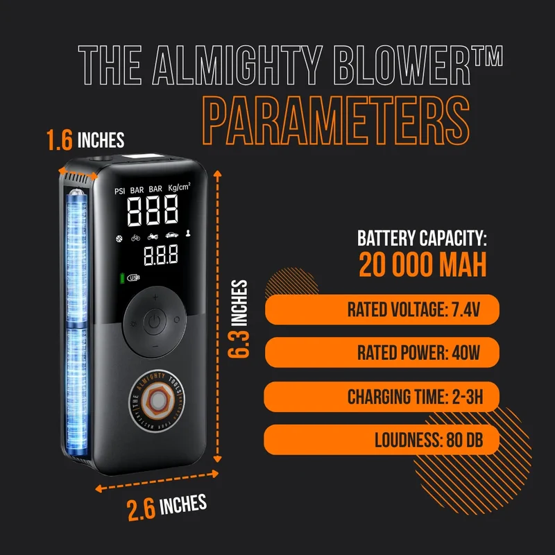 The Almighty Blower™