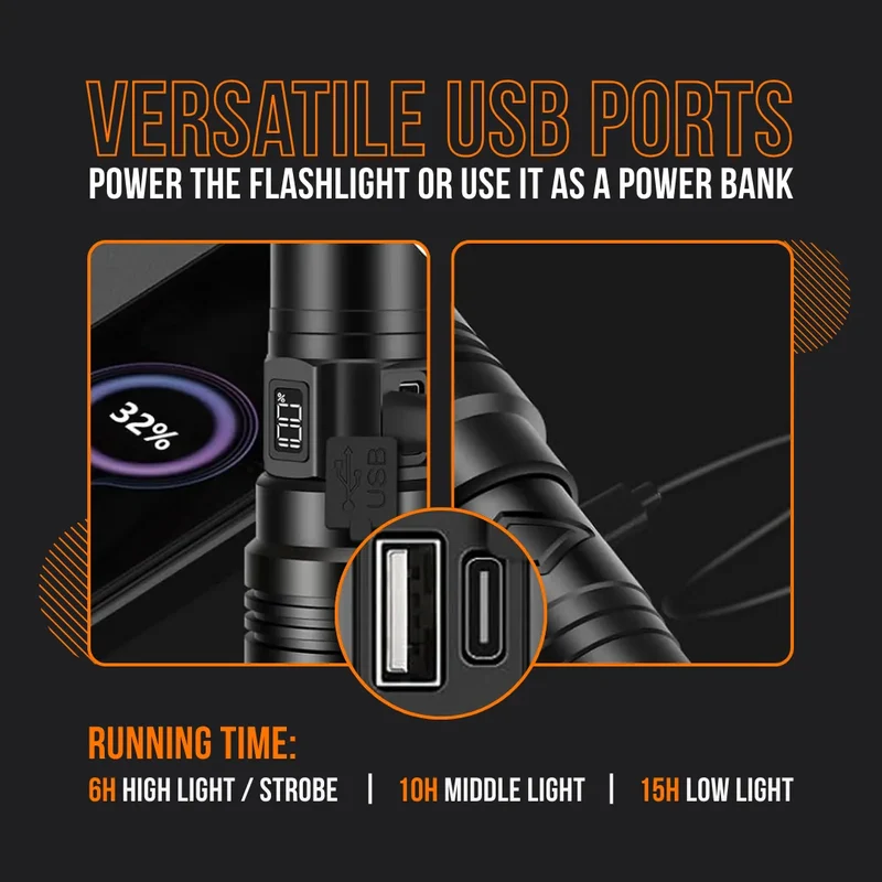 The Almighty Flashlight™