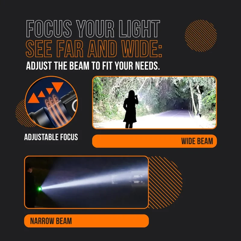 The Almighty Flashlight™