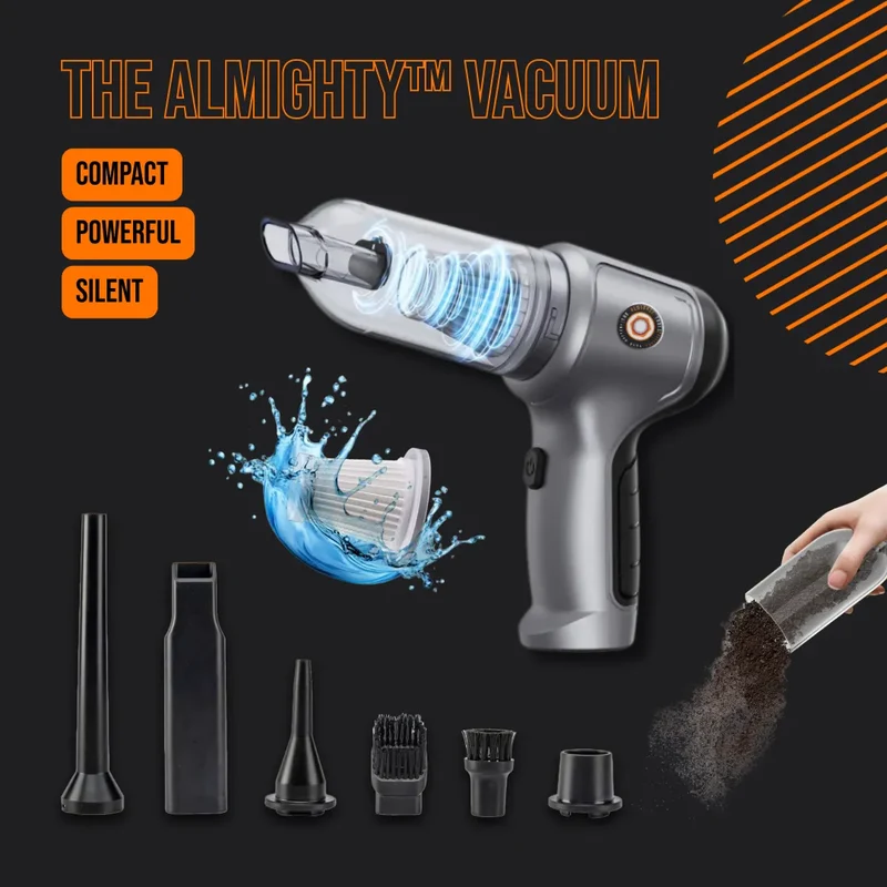 The Almighty Bundle for DIYers™