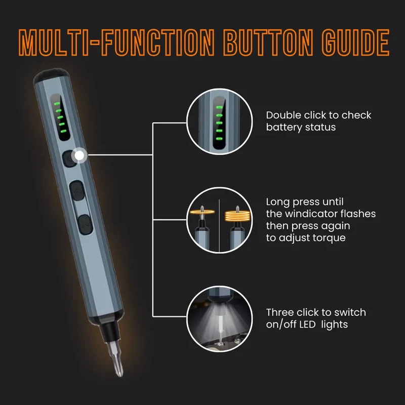 The Almighty Screwdriver™ Precision Electric Set 68 in 1