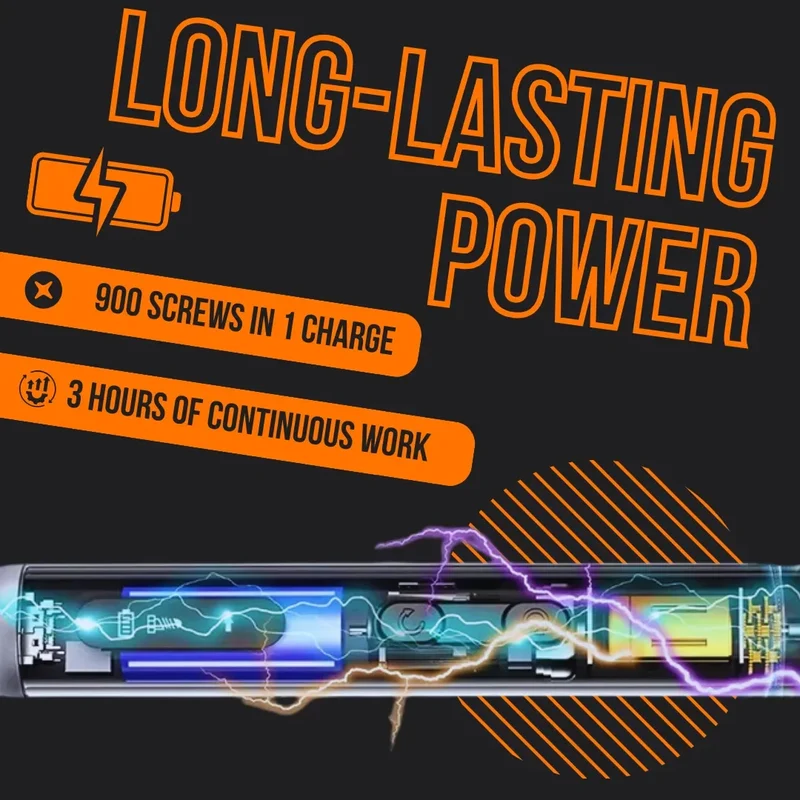 The Almighty Precision Electric Screwdriver 52 in 1™