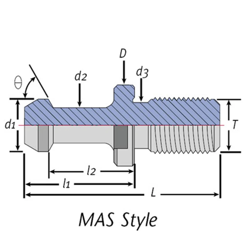 Techniks CAT40 Pull Stud - Haas Coolant Thru