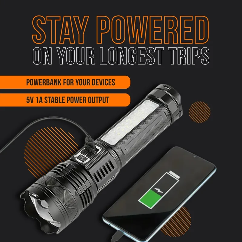 The Almighty Flashlight Pro™