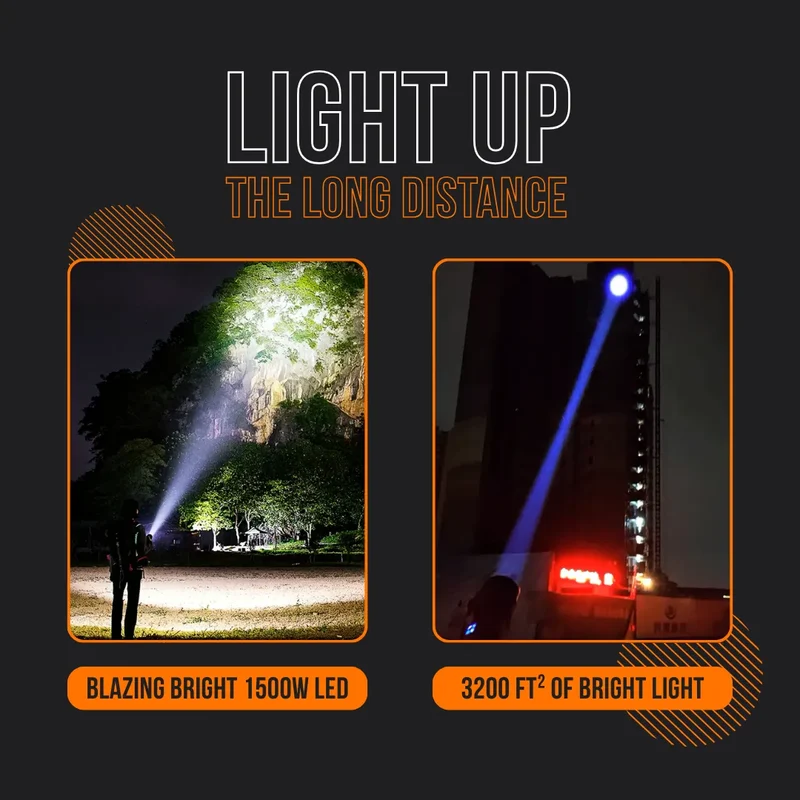 The Almighty Flashlight Pro™