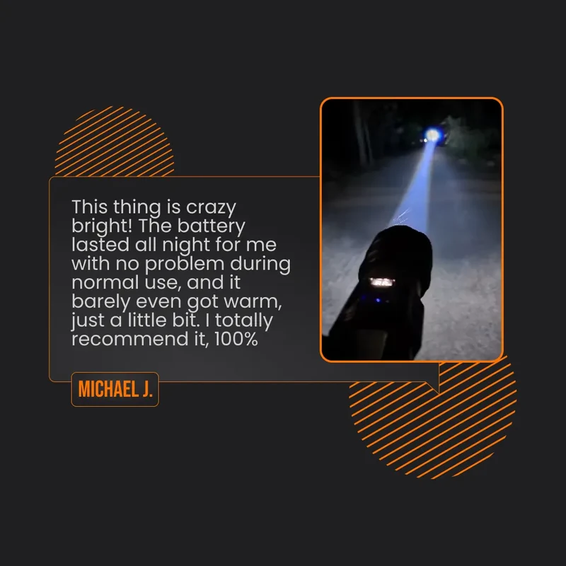 The Almighty Flashlight Pro™