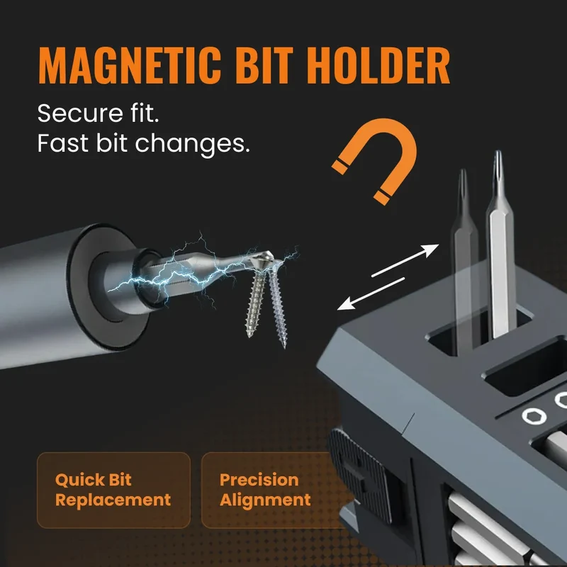 The Almighty Screwdriver Mini 45 in 1™