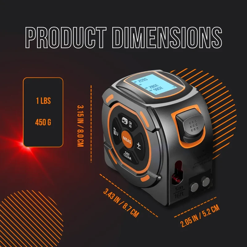 The Almighty Tape Measure™