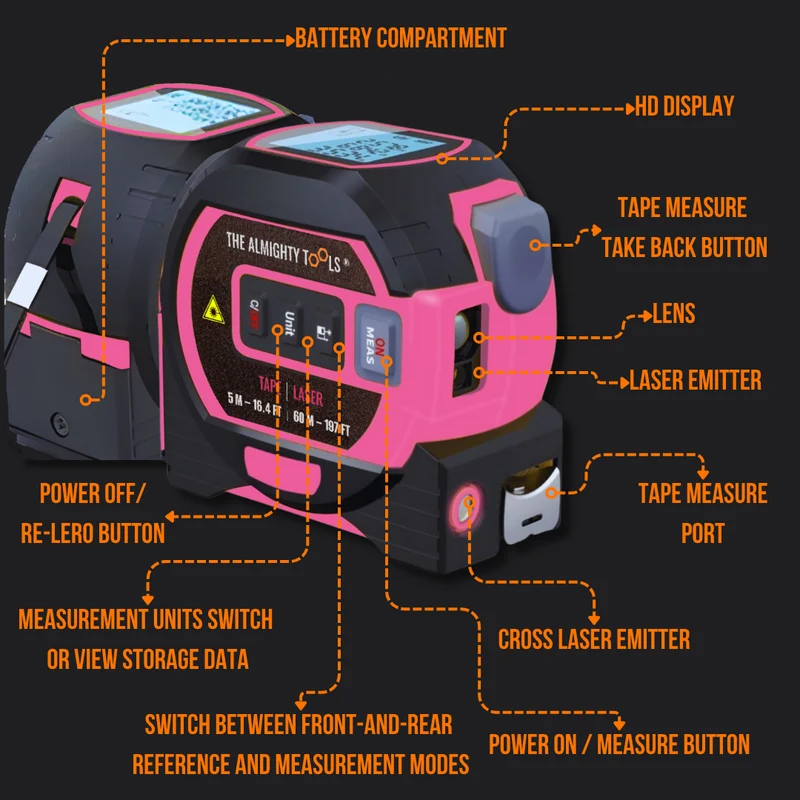 The Almighty Ruler® Pink