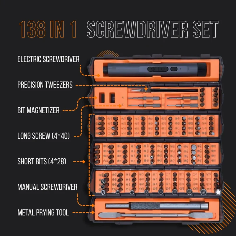The Almighty BitMaster 138 in 1™