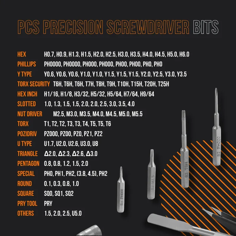 The Almighty BitMaster 138 in 1™