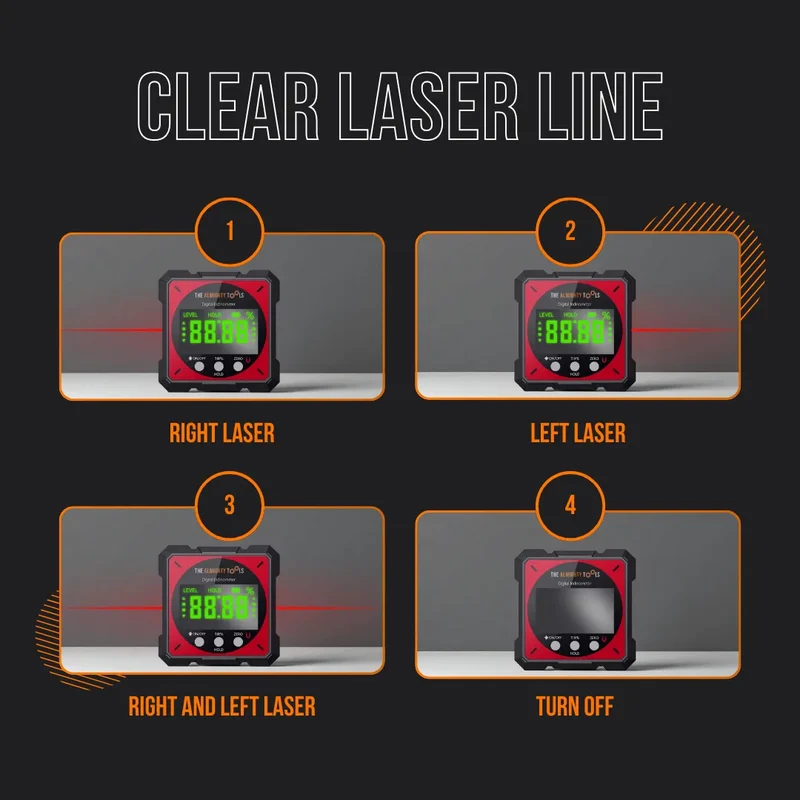 The Almighty Rechargeable Digital Level™