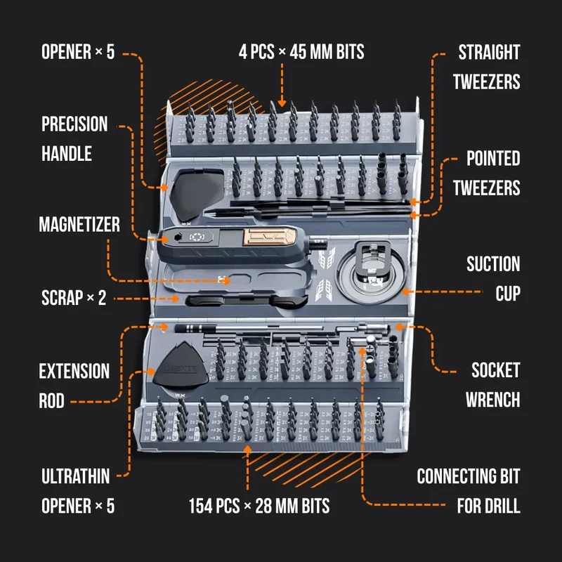The Almighty Screwdriver Set 180 in 1™