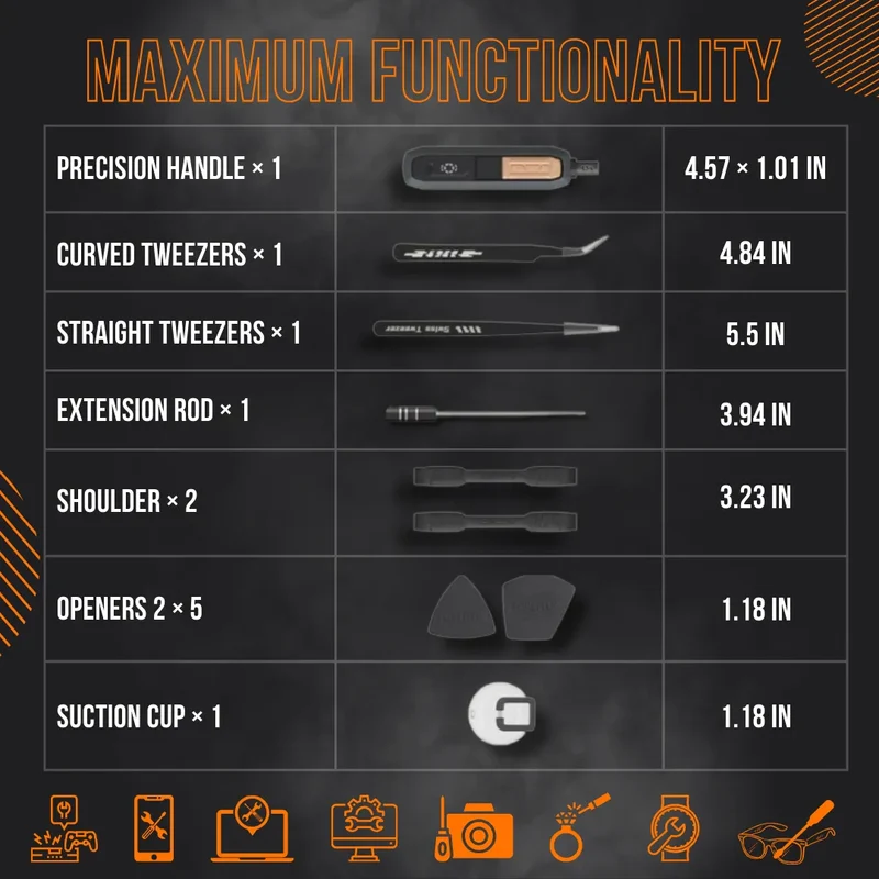 The Almighty Screwdriver Set 180 in 1™
