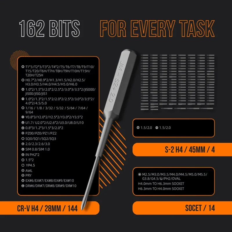 The Almighty Screwdriver Set 180 in 1™