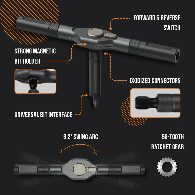 The Almighty Ratchet Wrench™ Set 42 in 1