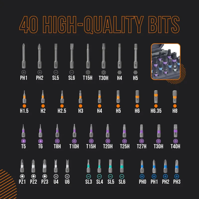 The Almighty Ratchet Wrench™ Set 42 in 1