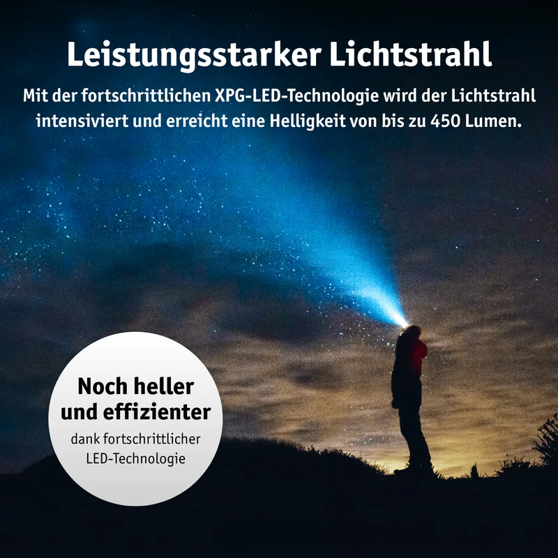 LED-Stirnlampe 450 LM