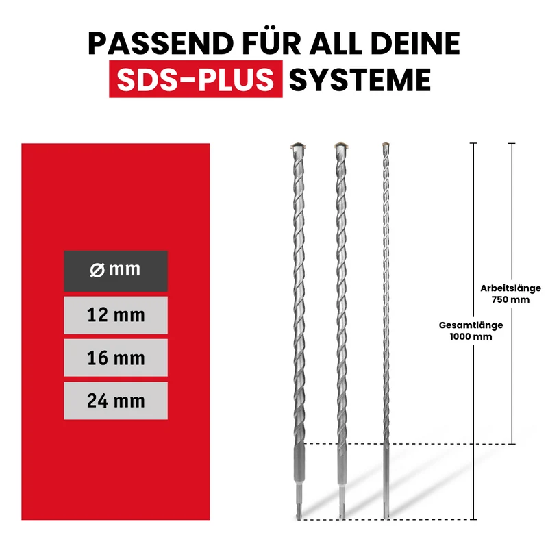 SDS+ Bohrer-Set 3-tlg. 1000 mm